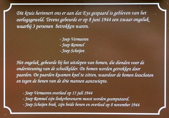  Wim Koops
